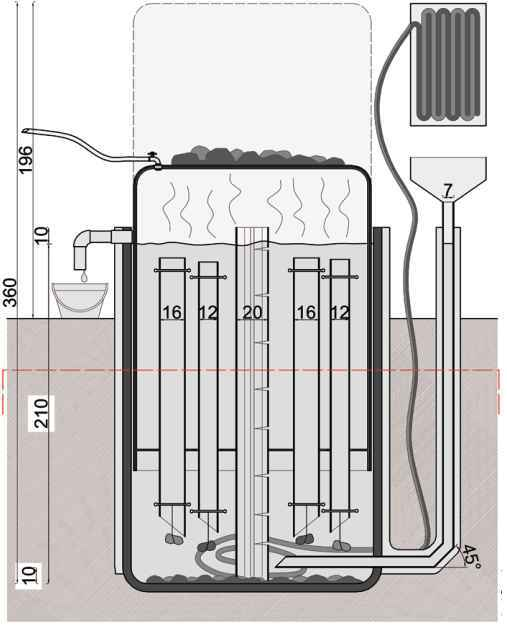 Disegno d'assieme di un biodigestore domestico